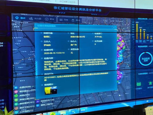 深化数据治理 上海为24.69万沿街商铺建立数据库,今年将全面推广 三色 分级管理