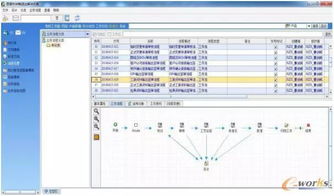plm助上海交运制造公司高质高效管理