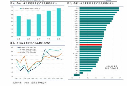 国融证券 a股2021年一季度投资策略报告 业绩复苏但政策拐点在即,a股一季度有望震荡上升,把握流动性节奏和结构性机会 投资策略 慧博投研资讯