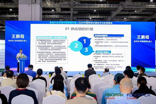 2025年上海国际食品加工与包装机械展览会联展