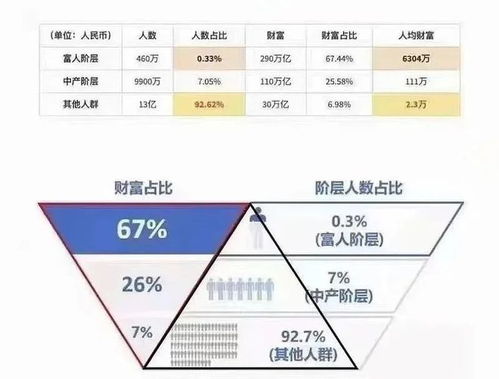 上海摒弃数据粉饰 消费降级恐陷通缩