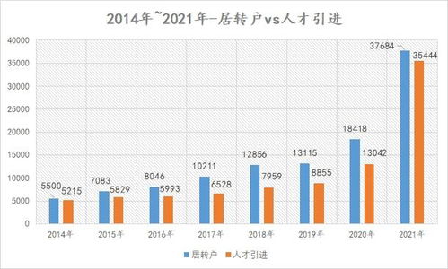 上海行情,只是摁下了 暂停