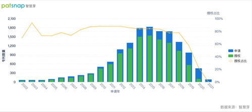 亚马逊超越联邦快递，登顶美国包裹快递市场季军宝座